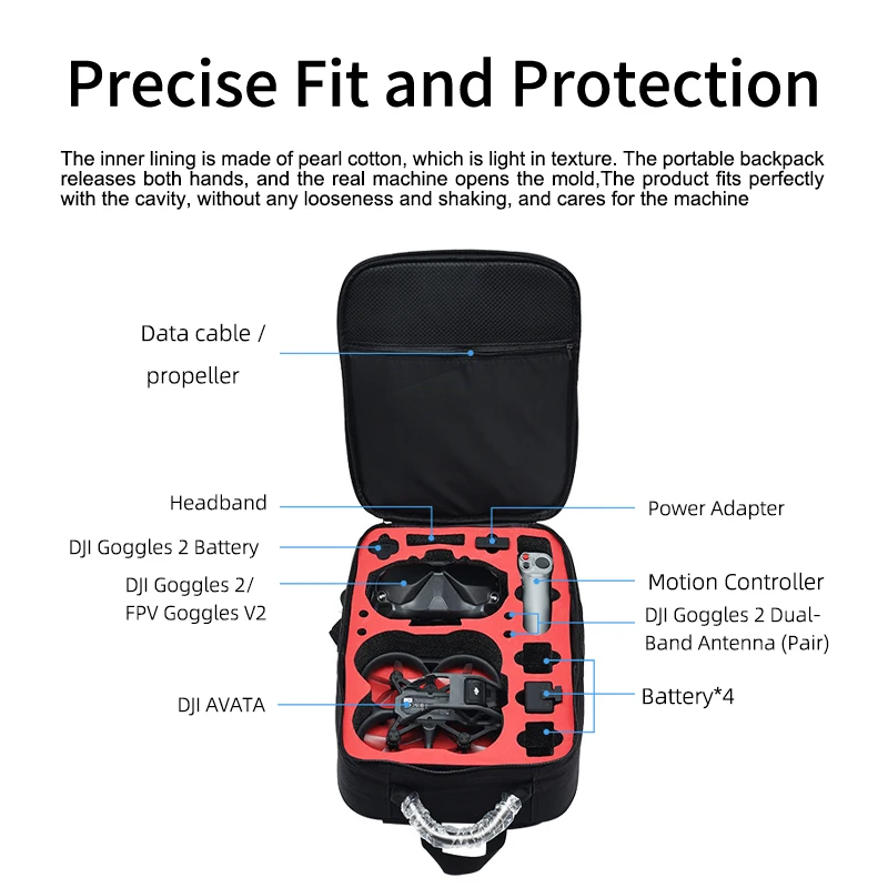 Przenośny Plecak Torba Nylonow – Drone Battery Bag recenzja i cena