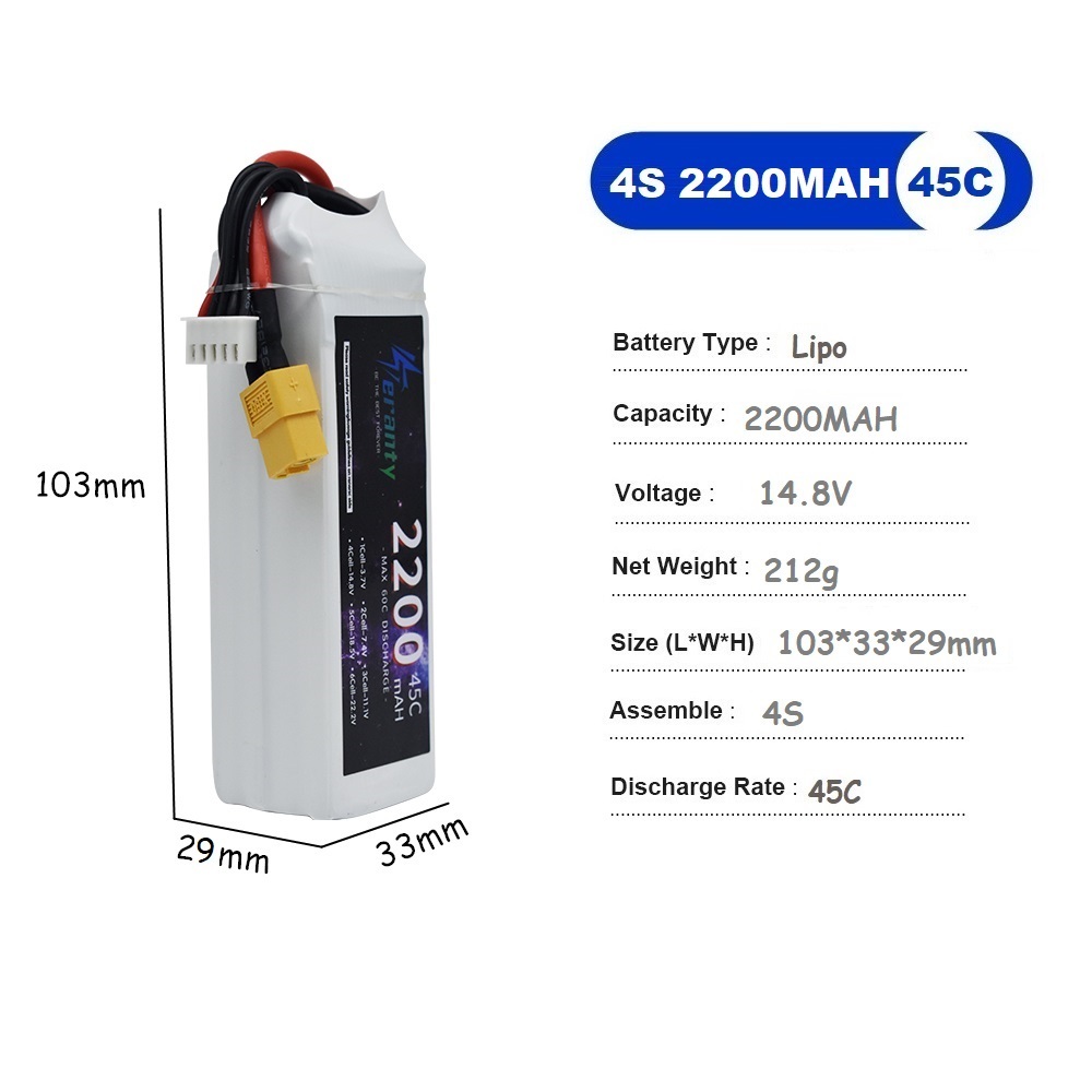Akumulator 4S LiPo 14.8V 1500m – Drone Battery 4S recenzja i cena