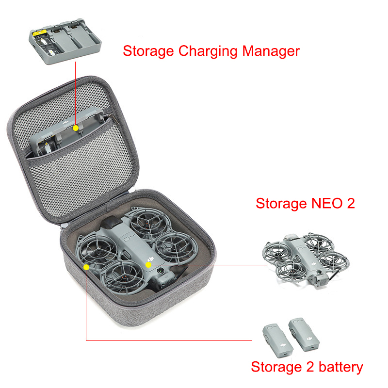 Wstrząsoodporne etui do DJI NE – Drone Battery Bag recenzja i cena
