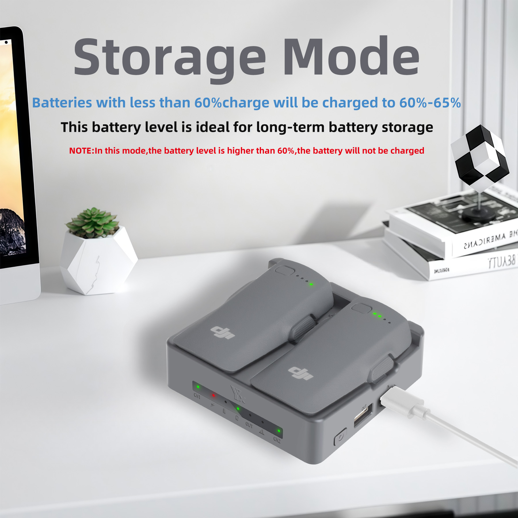 Ładowarka do drona DJI NEO 2,  – Drone Battery Bag recenzja i cena