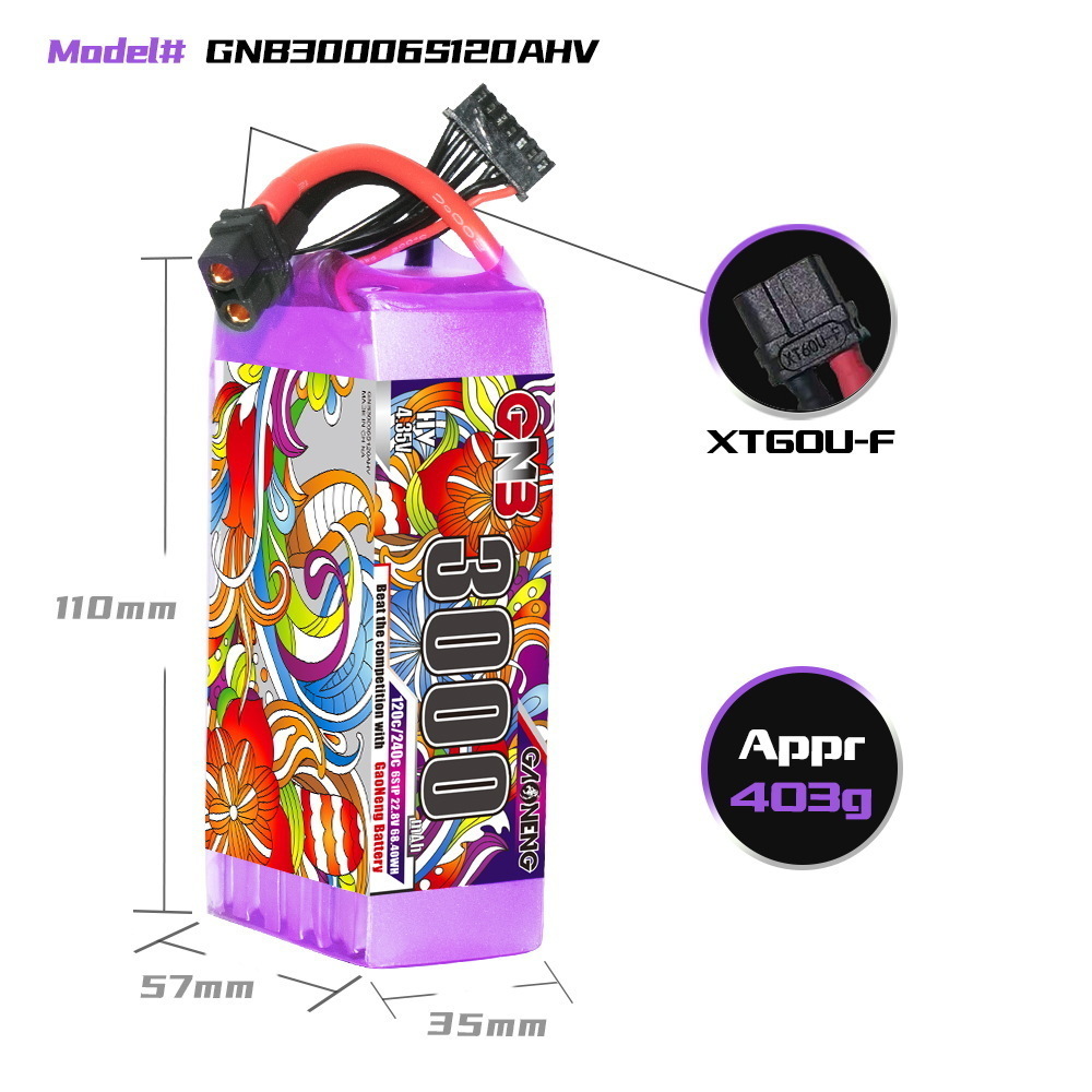 Akumulator Lipo GNB 6S 22.8V 3 – Drone Battery Lipo recenzja i cena